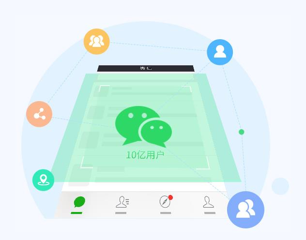 小程序解决方案